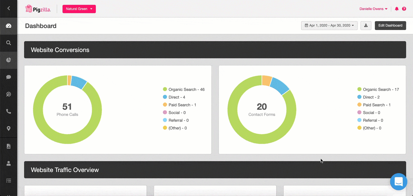 agency-analytics-export-dashboard