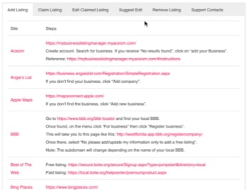 Citation Cheat Sheet How To Add Edit Remove Citations Citation Cheat Sheet How To Add Edit Remove Citations