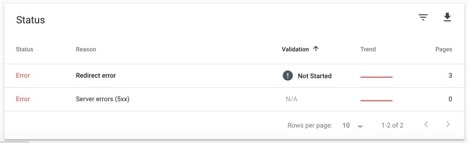 google-search-console-errors-status