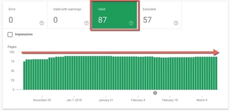 google-search-console-valid