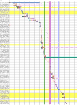 webpagetestorg-waterfallview